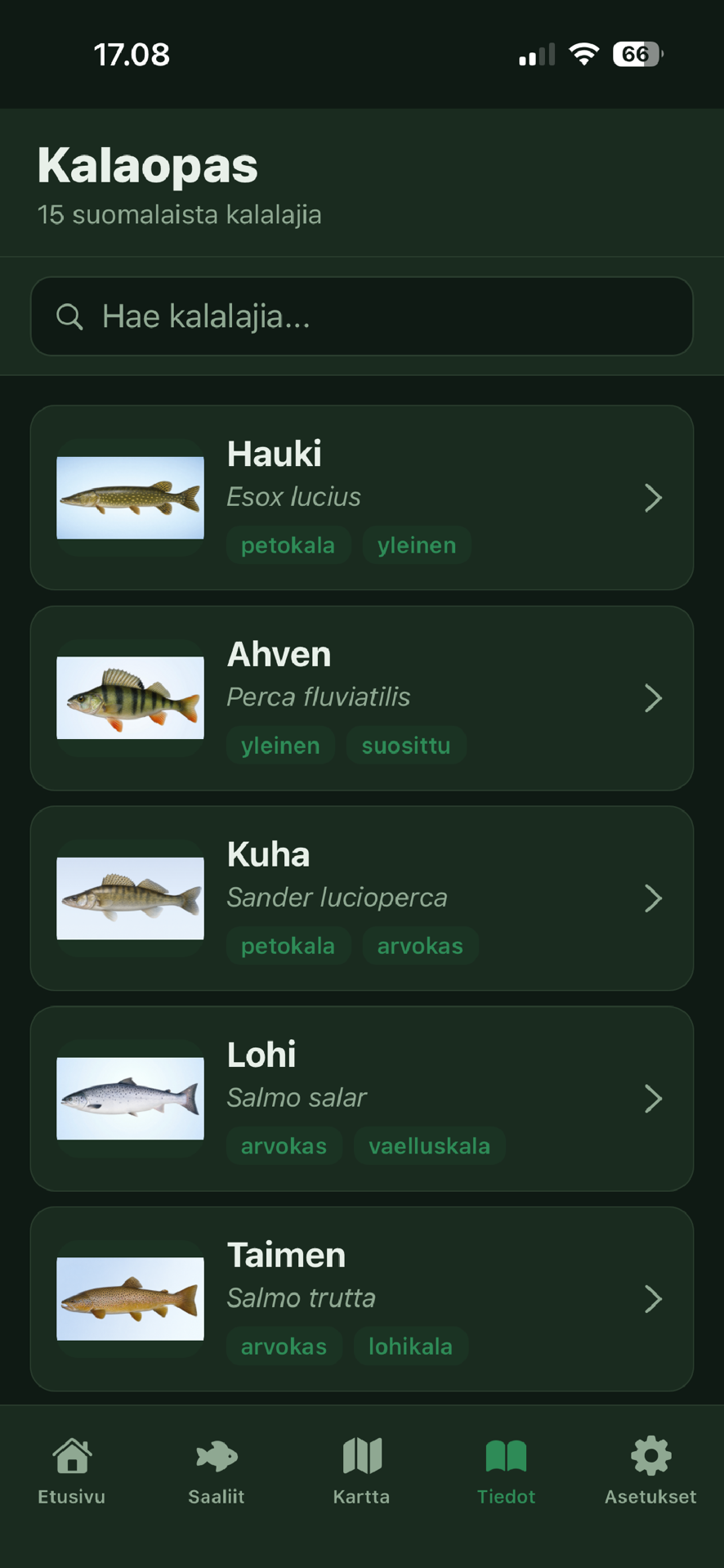 Kalaopas suomalaisista kalalajeista